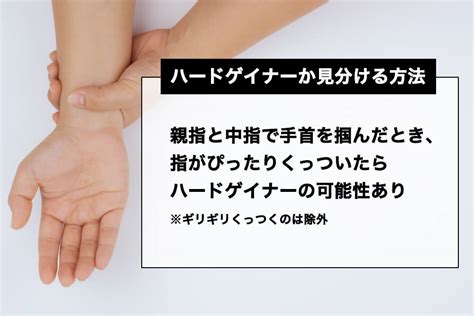 手首 細い 筋肉 つき にくい|あなたは「ハードゲイナー」？ 「手首の太さを測ると、 .